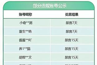 很激动！莫兰德掩护犯规 赵继伟喷裁判吃T